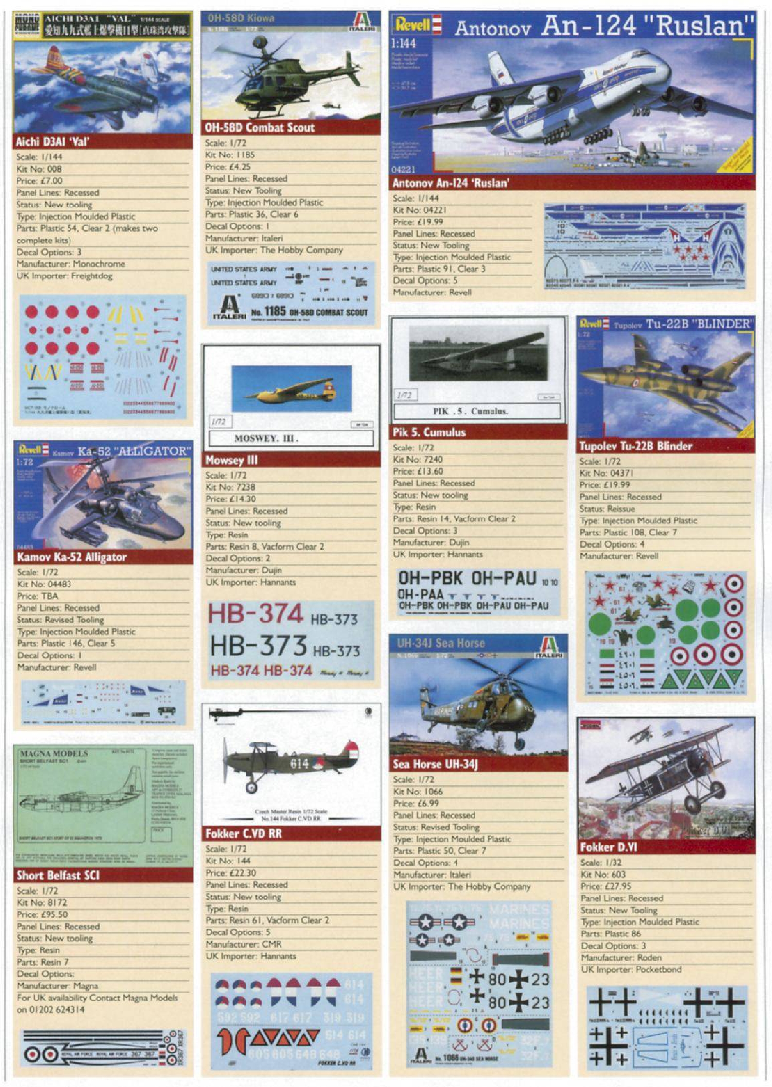 Scale Aviation Modeller International 2006-01